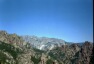 Korsika